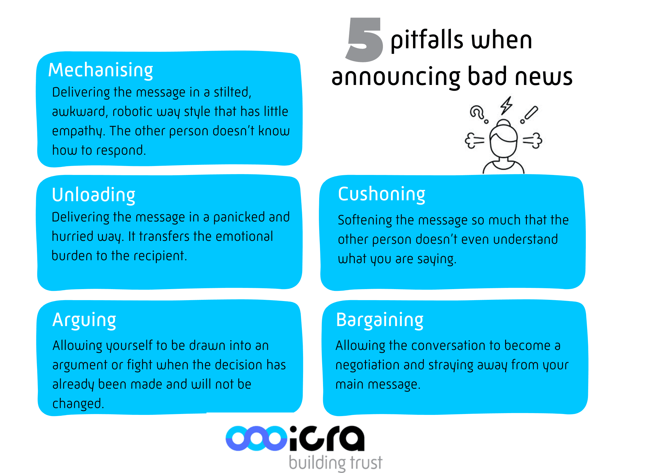 The 5 pittfalls of bad news announcement